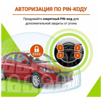 Автосигнализация StarLine E66 V2 BT ECO 2CAN+4LIN