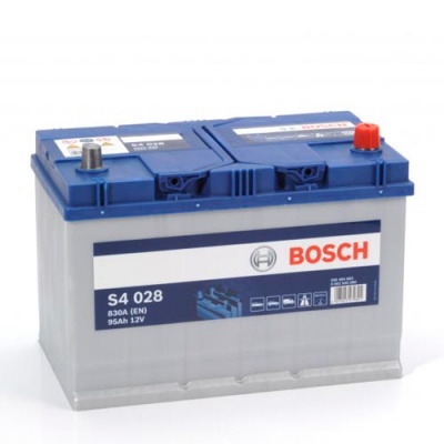 Bosch S4 595 404 083