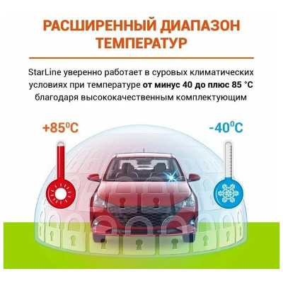 Автосигнализация StarLine E96 V2 BT 2CAN-4LIN