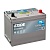 Аккумулятор Exide Premium EA754 (75 А/ч | О/п)